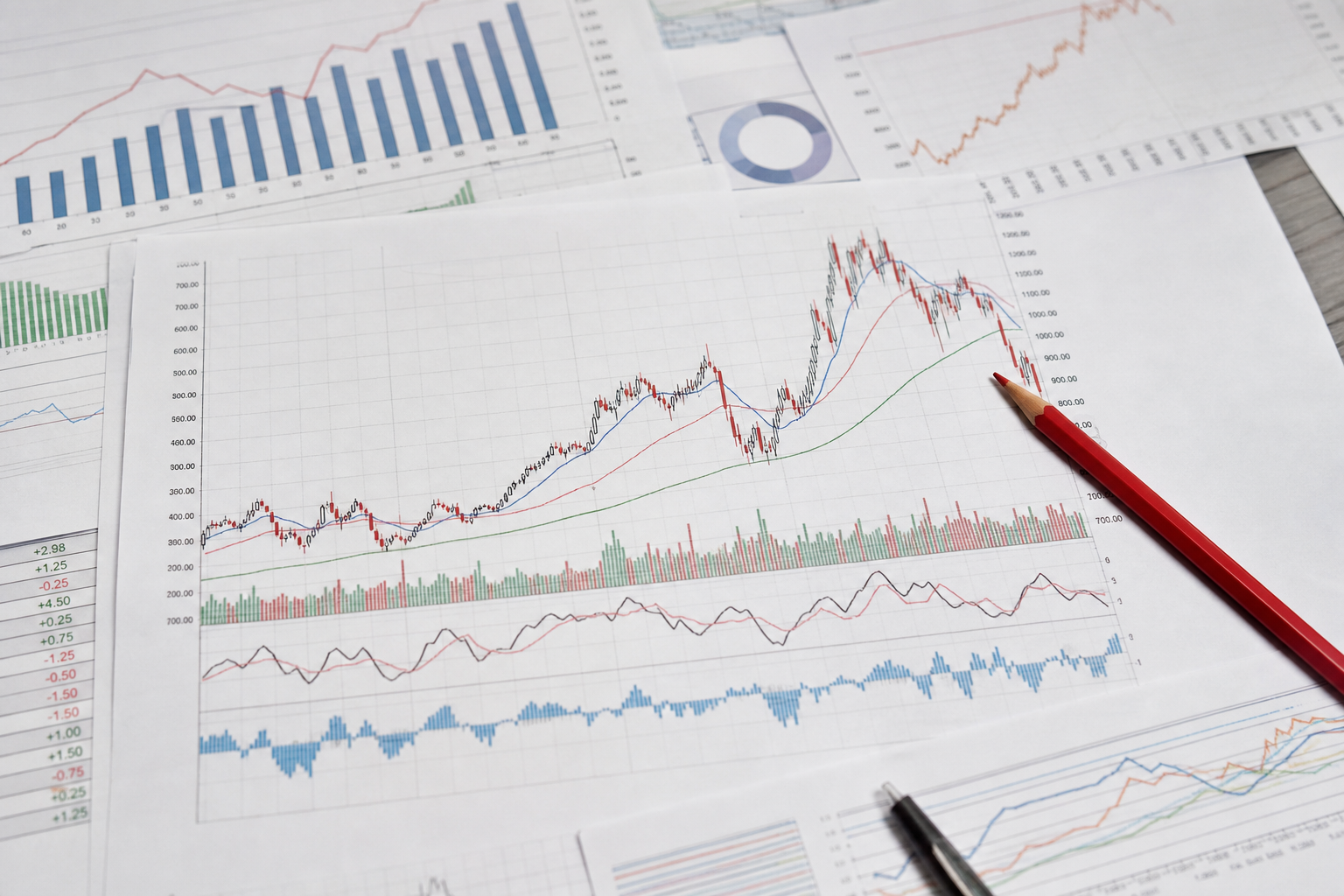 How to Read a Stock Chart for Beginners